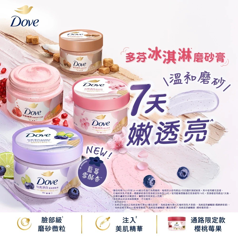 Dove多芬冰淇淋去角質身體磨砂膏評價：四款香味怎麼選？好不好用一次說清楚 (2/13)