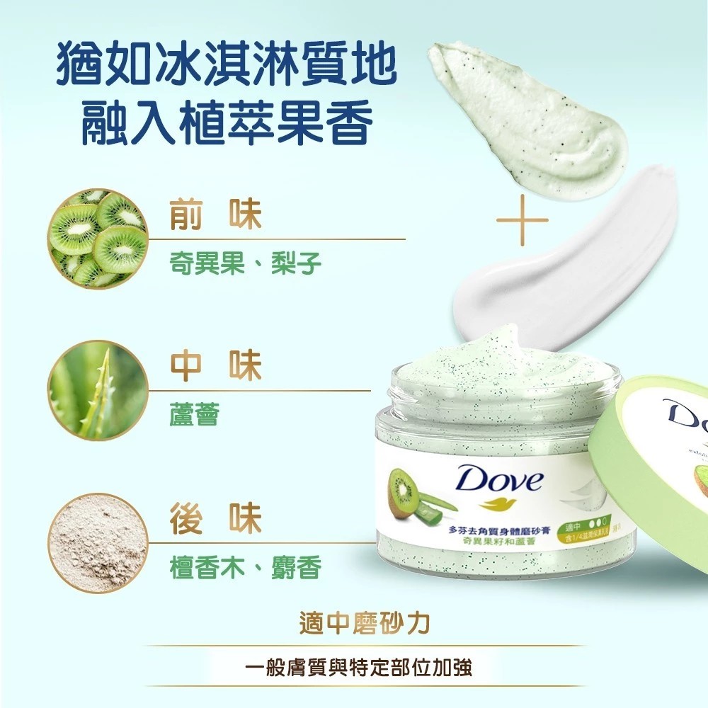 Dove多芬冰淇淋去角質身體磨砂膏評價：四款香味怎麼選？好不好用一次說清楚 (6/13)