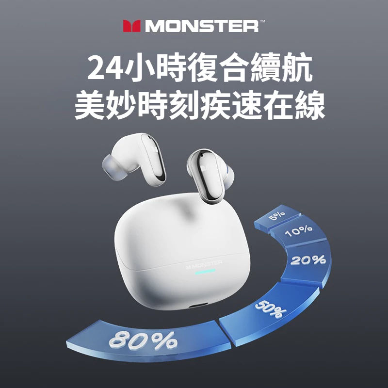 藍牙耳機推薦與比較：平價款、耳夾式、AirPods Pro 3 怎麼選？PTT、Dcard 常見取向一次看 (20/37)