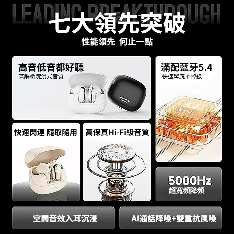 藍牙耳機推薦與比較：平價款、耳夾式、AirPods Pro 3 怎麼選？PTT、Dcard 常見取向一次看 (16/37)
