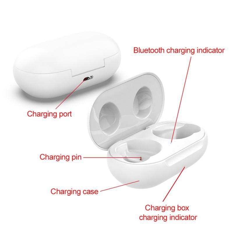 適用於三星耳機充電器的替換充電盒,適用於 Galaxy Buds FE / SM-R175 / R170 / Buds | 蝦皮購物