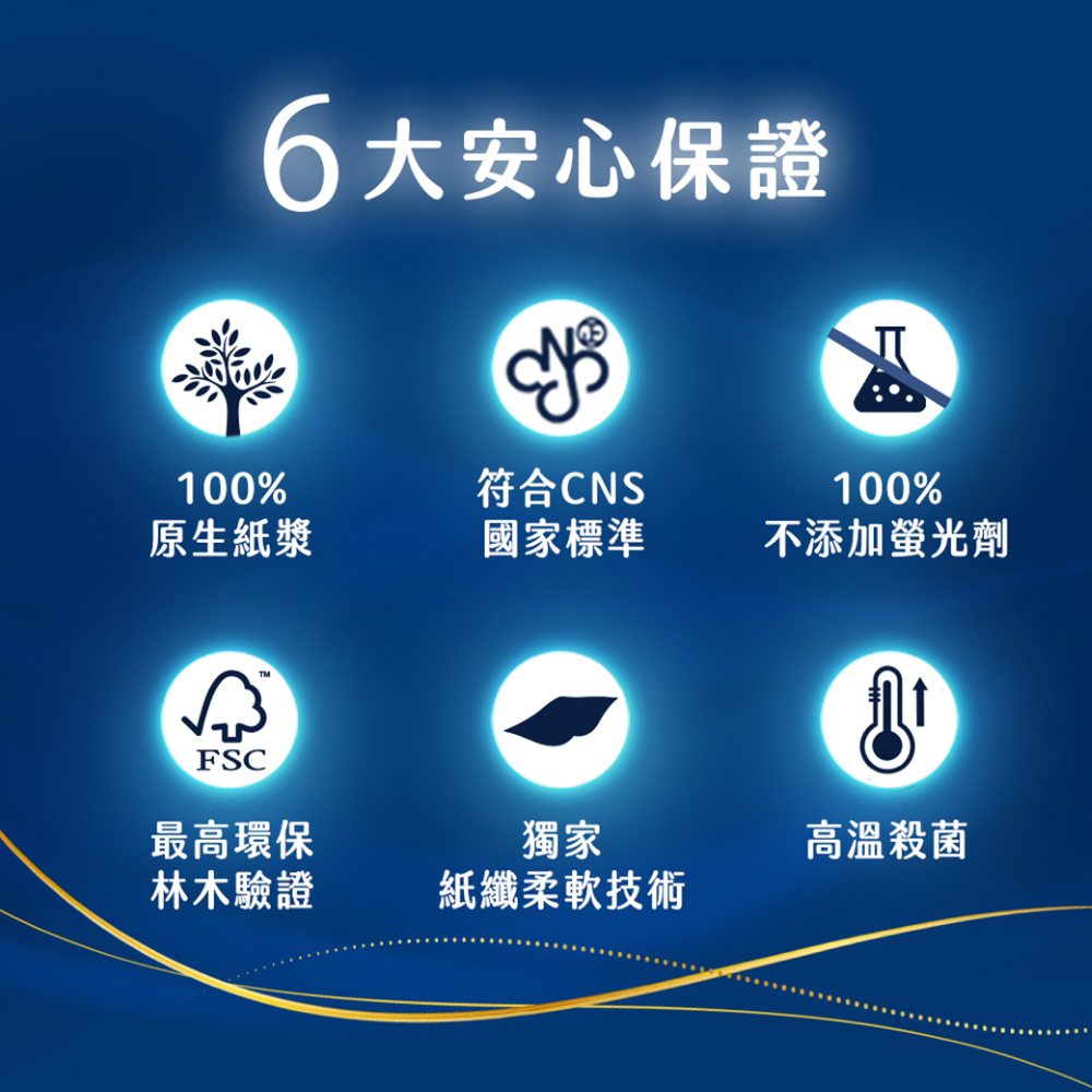 舒潔棉柔厚韌三層抽取衛生紙評價：24包囤貨值不值得？我最在意的柔韌度與日常好不好用 (13/14)