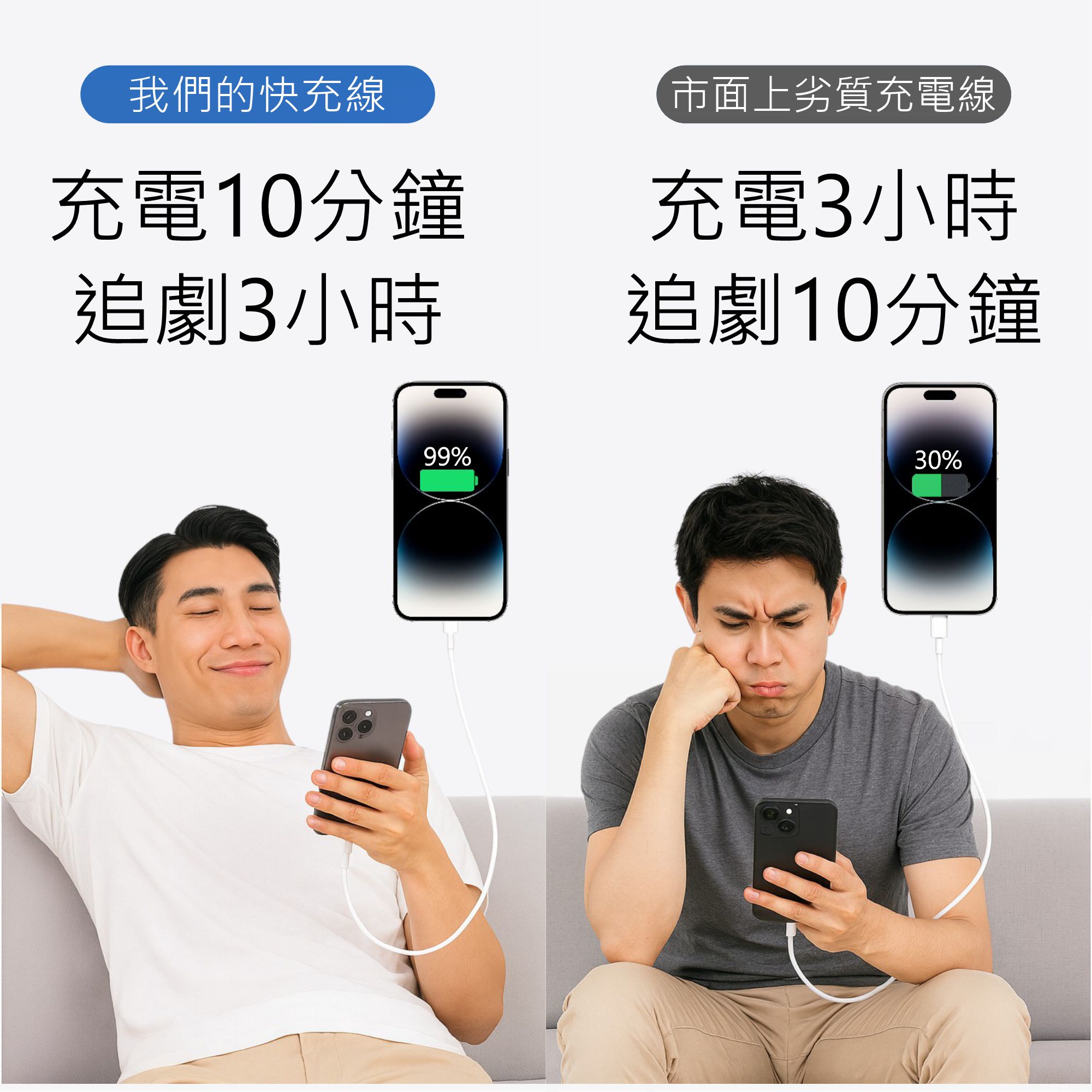 充電線推薦與比較：支架線、Type-C 快充線怎麼選？看規格差異與網友常見評價 (10/29)
