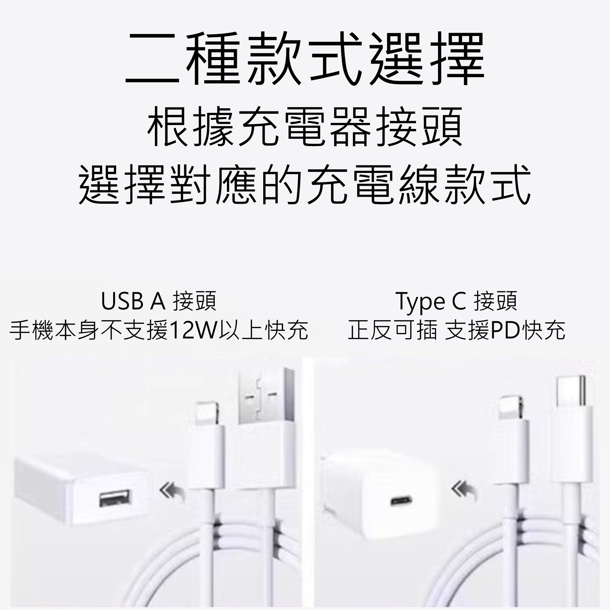 蘋果手機充電傳輸線推薦：USB A／Type C to iPhone 1米與2米怎麼選更實用 (10/10)