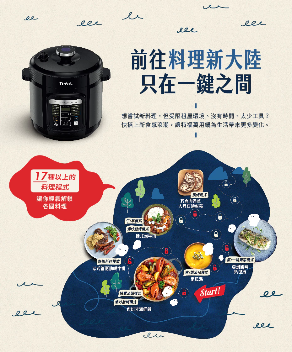 廚房裡的縮時大師：Tefal 特福 CY601870 智能萬用鍋，讓燉煮變得很簡單