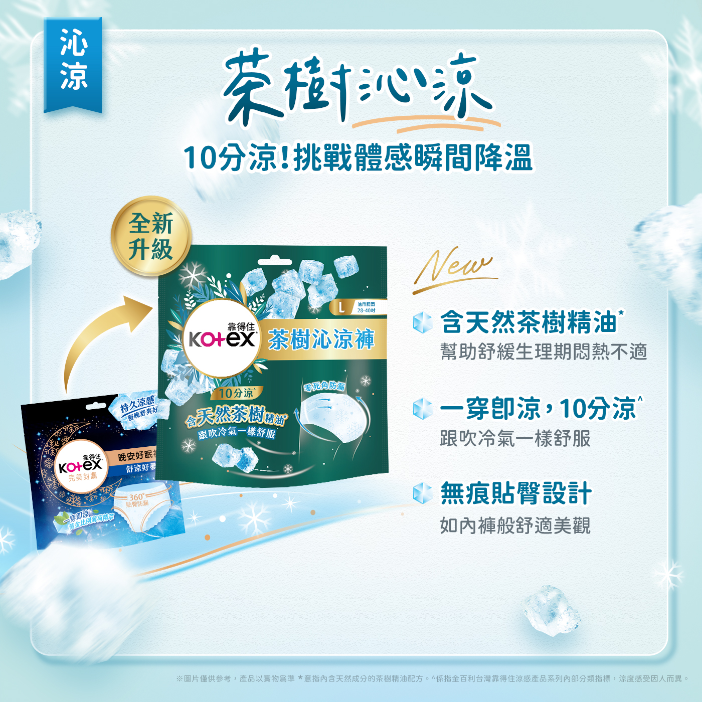 涼感衛生棉推薦與褲型衛生棉比較：靠得住 vs Mdmmd 怎麼選？PTT、Dcard 常見取向一次看 (12/27)