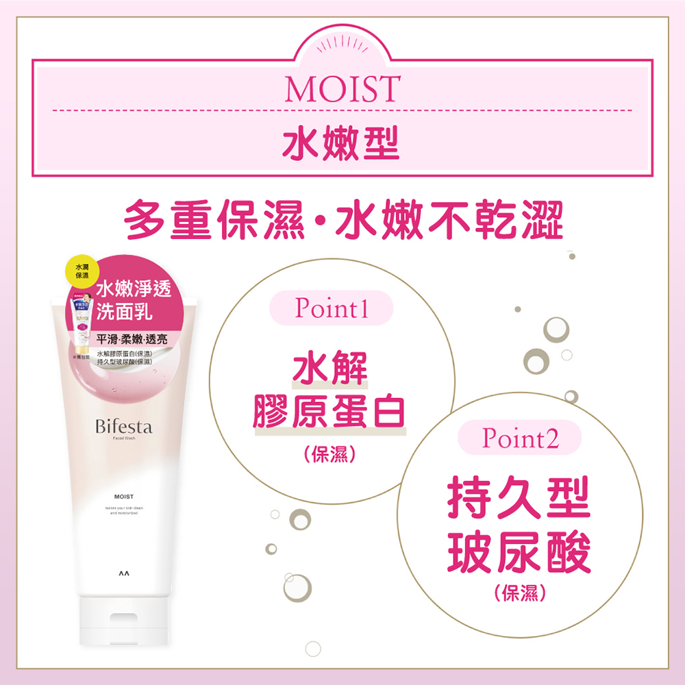 洗面乳推薦與比較：油肌、乾肌、早八通勤怎麼選？4款開架洗顏PTT/Dcard常見類型整理 (30/31)