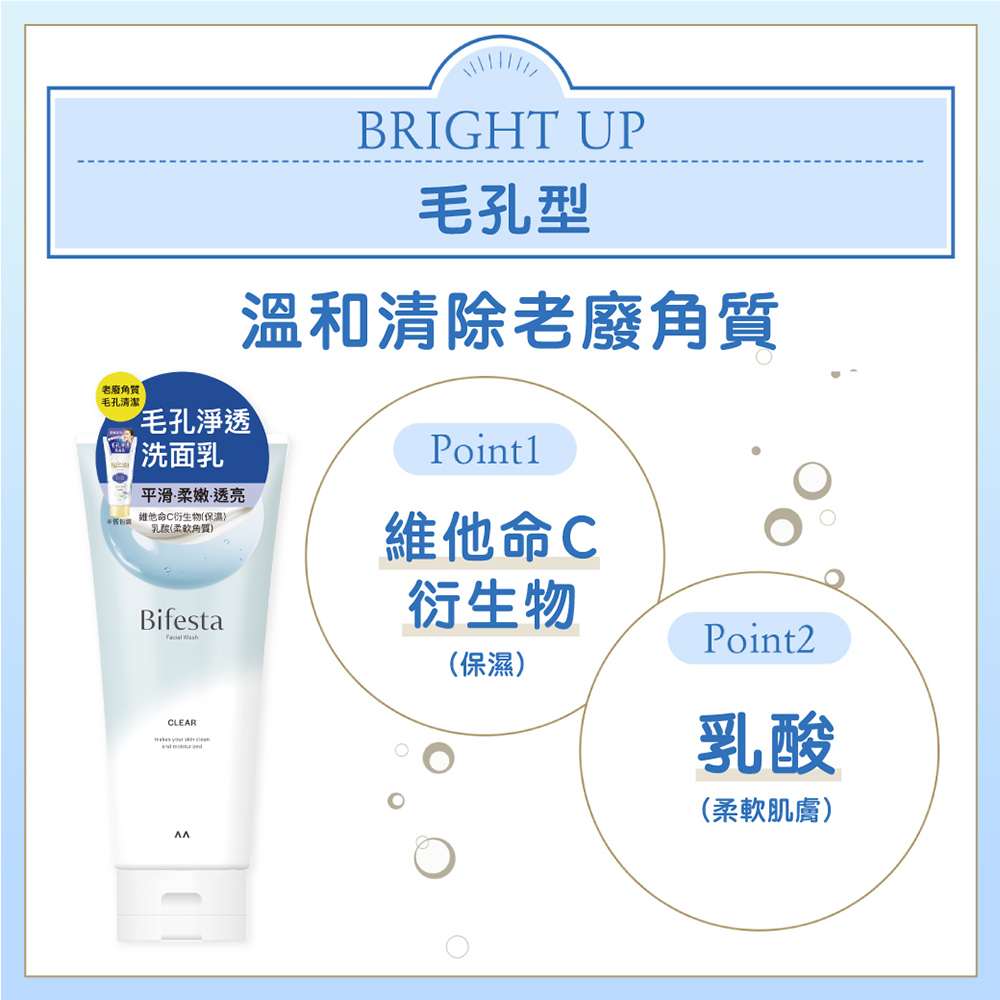 洗面乳推薦與比較：油肌、乾肌、早八通勤怎麼選？4款開架洗顏PTT/Dcard常見類型整理 (29/31)