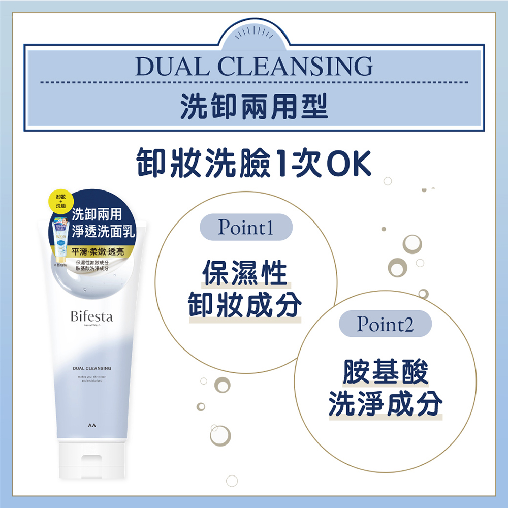 洗面乳推薦與比較：油肌、乾肌、早八通勤怎麼選？4款開架洗顏PTT/Dcard常見類型整理 (31/31)