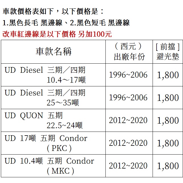 TDC📢⭐有照片⭐避光墊：UD,Diesel,QUON,Condor,PKC,MKC,三期,四期,五