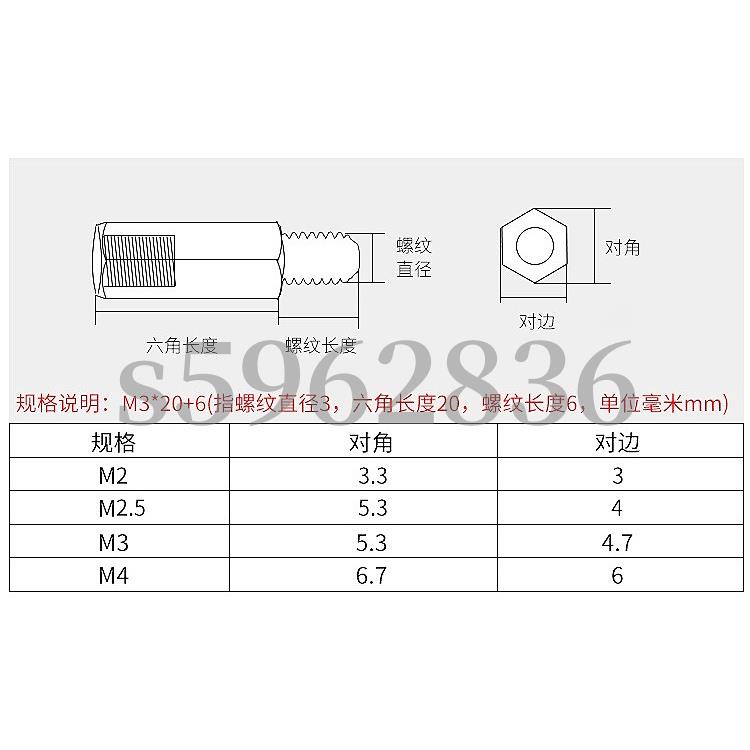 台灣發貨 （M2/M2.5）單頭六角銅柱M2銅螺柱陰陽銅柱機箱主板螺絲柱單通六角隔離柱 工廠直銷 國標黃銅 質量保證 規 | 蝦皮購物