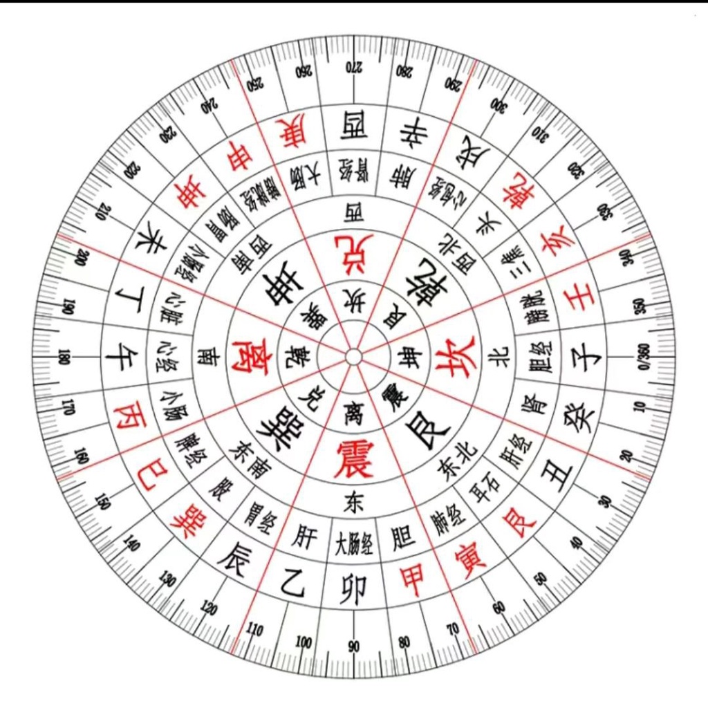 透明先生風水法具帝華二十四山方位牌