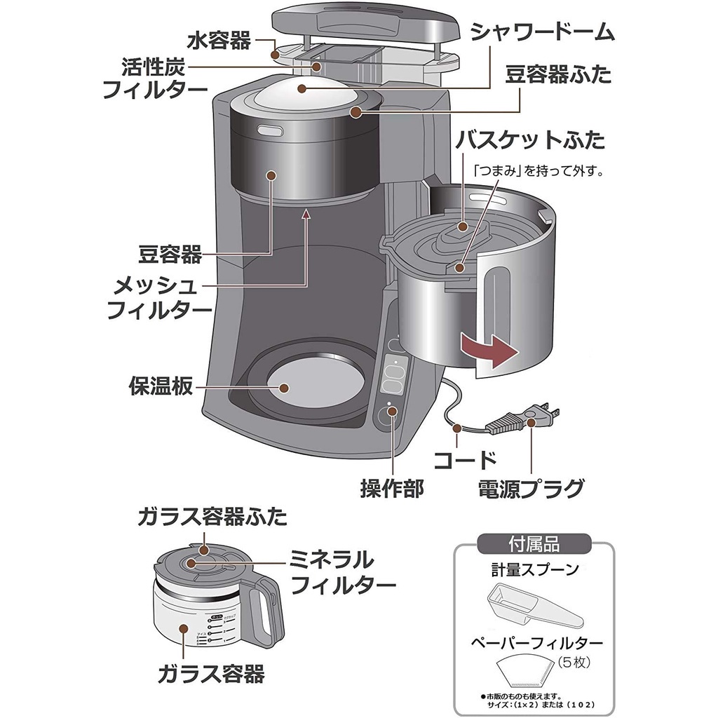 Panasonic 國際牌- NC-A57 K 全自動咖啡機低咖啡因沸騰淨水自動研磨5杯