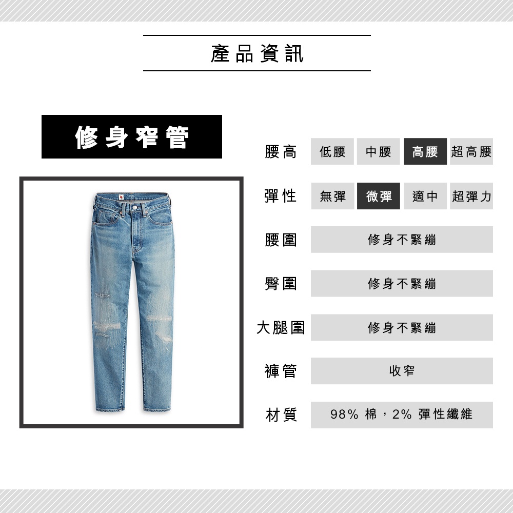 Levis MADE IN JAPAN 女款高腰修身男友褲/ 彈性/ 赤耳及踝款A5893-0002