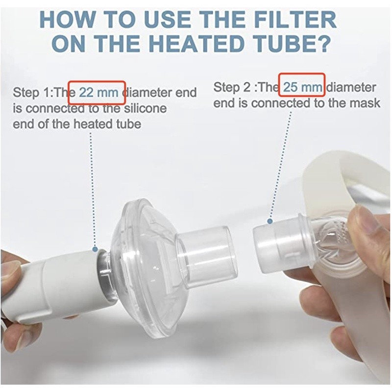 【全台現貨】複合式過濾器 HEM Filter過濾器 CPAP通用配件-順義醫療 | 蝦皮購物