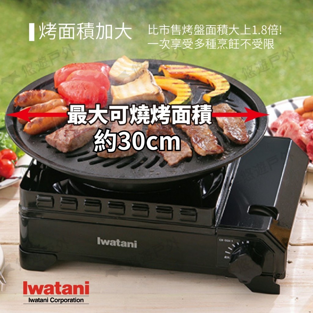 ヨドバシ.com - 岩谷産業 Iwatani カセットコンロ ホワイト 2WAY達人 CB-AGP-3 通販【全品無料配達】