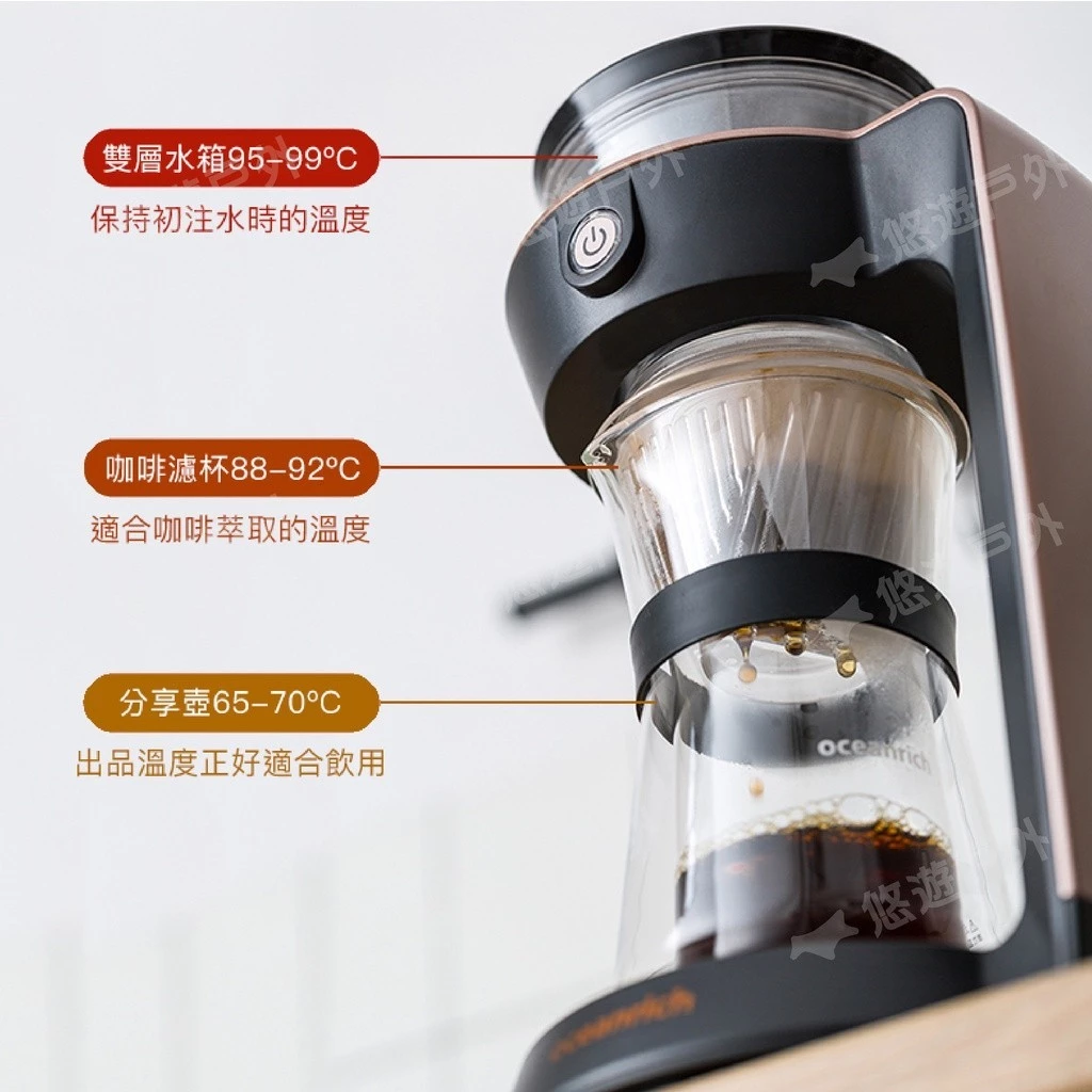 野奢露營與辦公桌的療癒Barista:Oceanrich CR7352BD 經典旋轉咖啡機,免插電仿手沖的極致品味