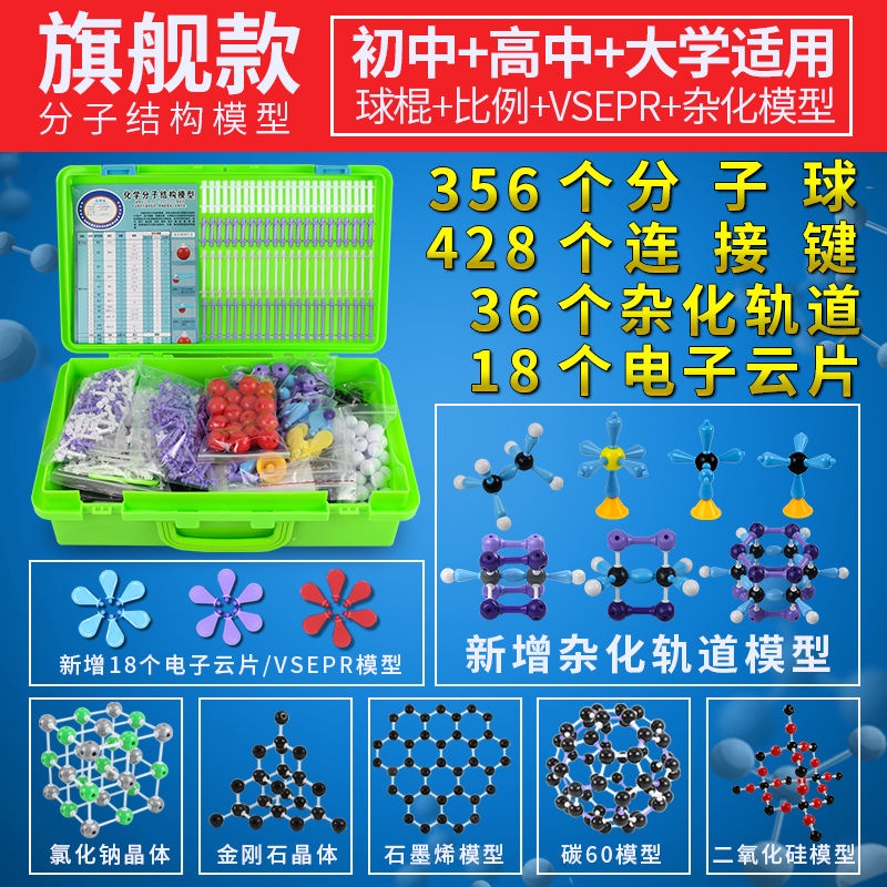 分子結構模型 初高中有機無機化學分子結構模型球棍比例模型晶體演示用實驗器材 | 蝦皮購物