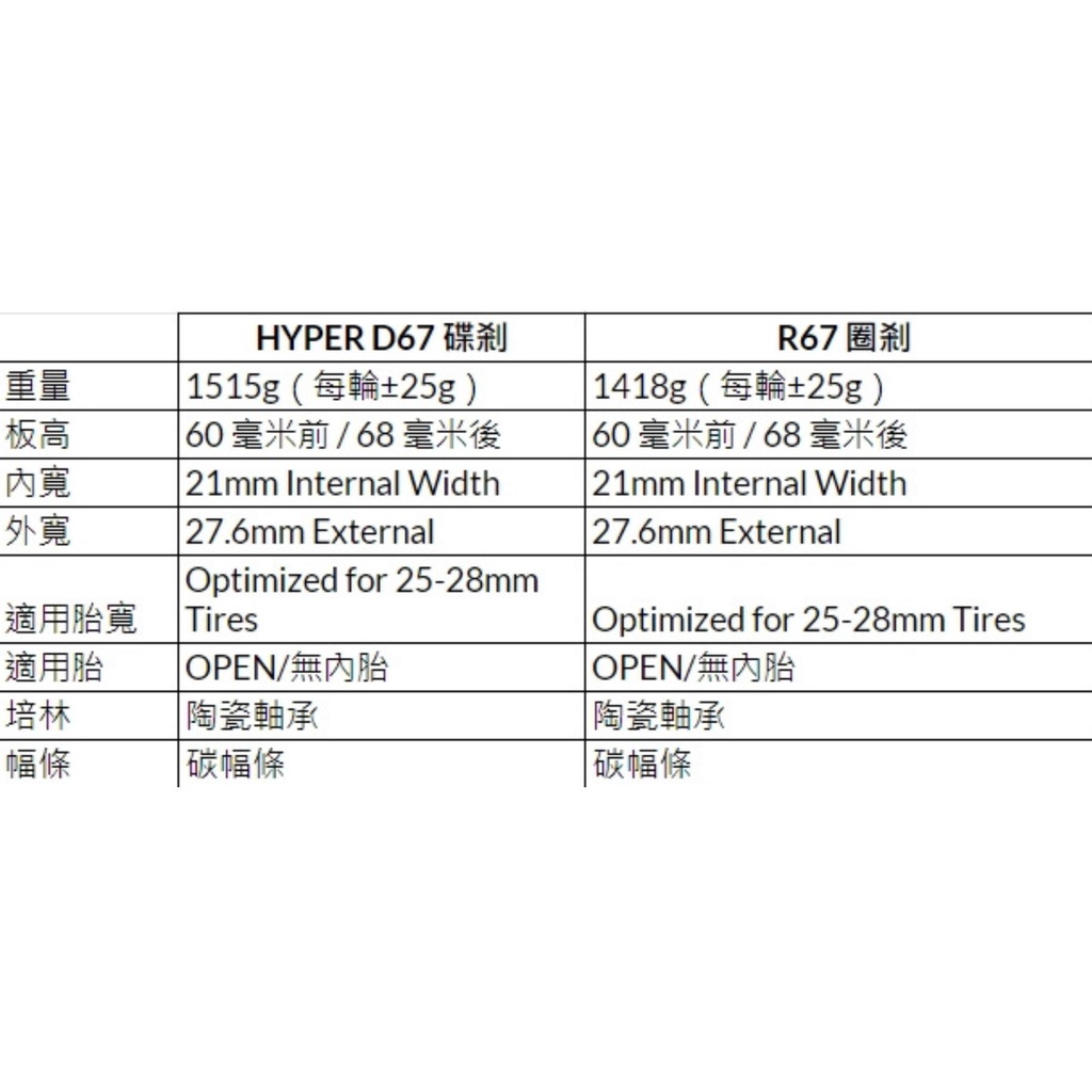 豪華 HIT HOT CLASSICS/Lynx：未使用品CD クラシック - kavarnazatisi.cz