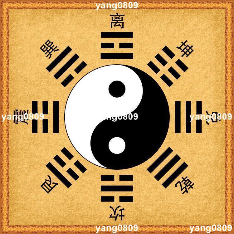 【已開光+可招財轉運+逢凶化吉+保平安】后天八卦圖太極圖六十四卦周易經鎮宅旺宅陰陽魚風水玄關裝飾壁畫 | 蝦皮購物