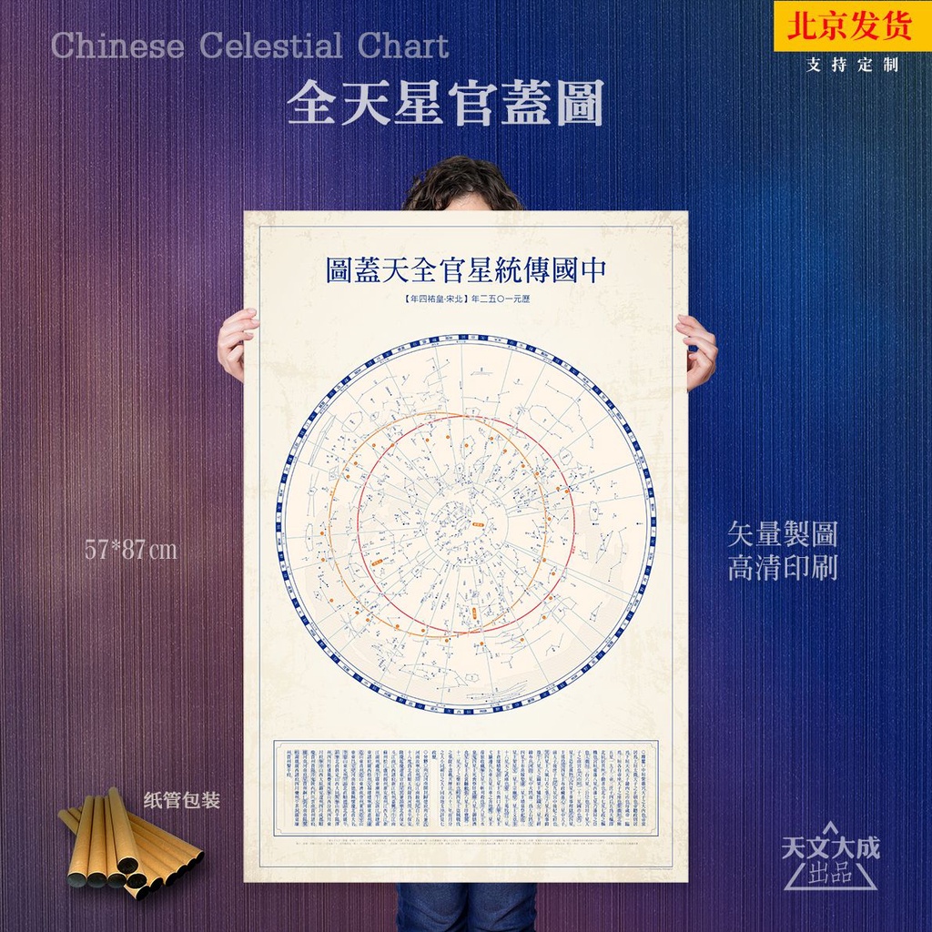 中國古星圖古代星座分野星圖星官圖全天蓋圖四象五星二十八宿 PGKD | 蝦皮購物