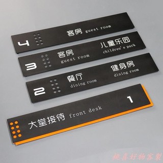桃喜客製 客製化 門牌 門牌客制 門牌訂製 金屬標識牌 樓層指示牌 索引牌 寫字樓電梯樓梯口指示牌子 | 蝦皮購物