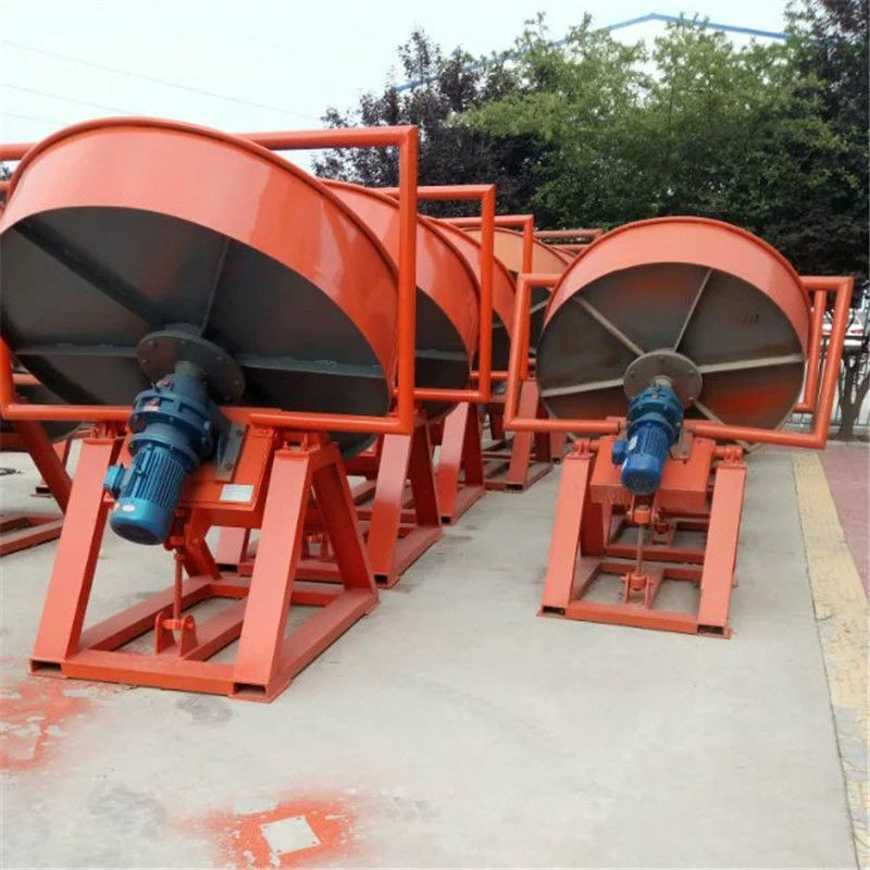 特價搶購中 造粒機 學校實驗圓盤造粒機 顆粒機 粉料轉動噴水成球機 成球盤式造粒機 | 蝦皮購物