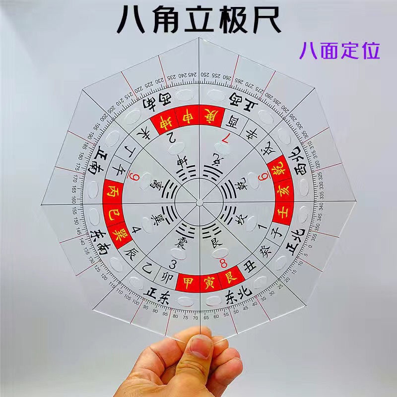 49孔圓形二十四山風水方位立極尺3寸精準透明羅盤佈局尺360週天| 蝦皮購物