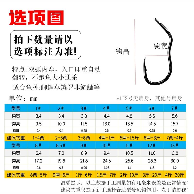 台灣出貨+統編 魚鉤 魚勾 勾 蝦鉤 蝦勾 釣魚用品 曲柄鉤 翻轉魚鉤 船釣 溪釣 自動翻轉魚鉤散裝三彎鉤新型反轉魚鉤正 | 蝦皮購物