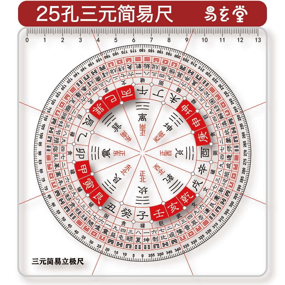 易玄堂三元納氣二十四山測量堪輿擇日風水地理五訣透明羅盤立極尺立極尺