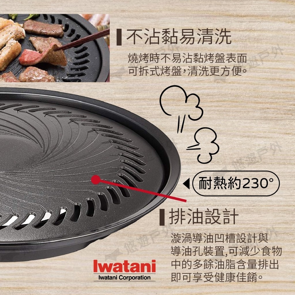 ヨドバシ.com - 岩谷産業 Iwatani カセットコンロ ホワイト 2WAY達人 CB-AGP-3 通販【全品無料配達】