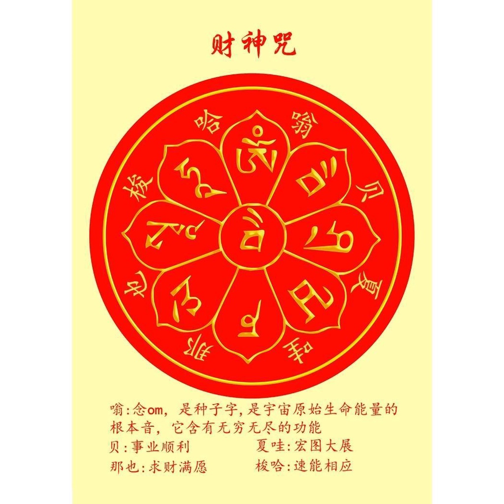 *緣結結緣發財神咒咒輪掛畫招財咒財寶天王咒旺財佛咒輪畫像黃財神心咒 | 蝦皮購物