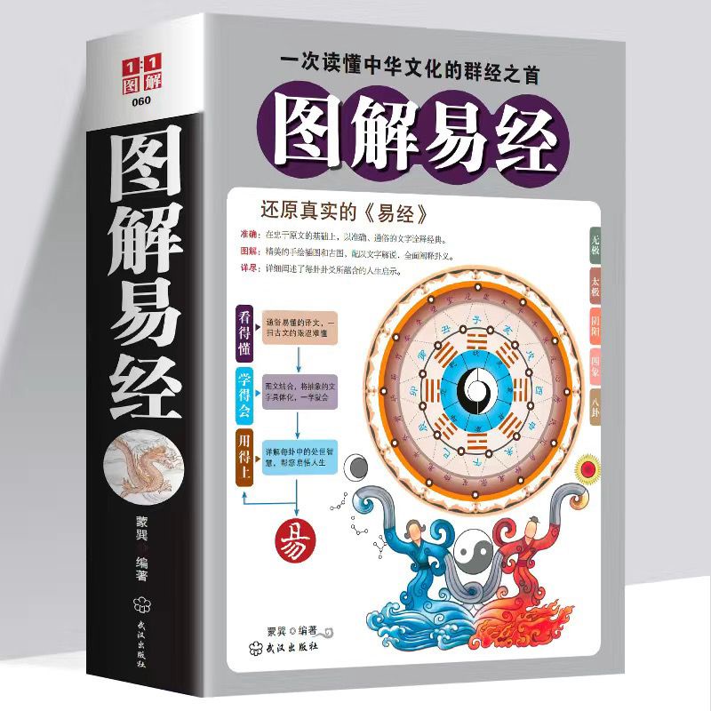 台灣🔺全4冊奇門遁甲詳解圖解風水入門圖解易經中國預測學風水