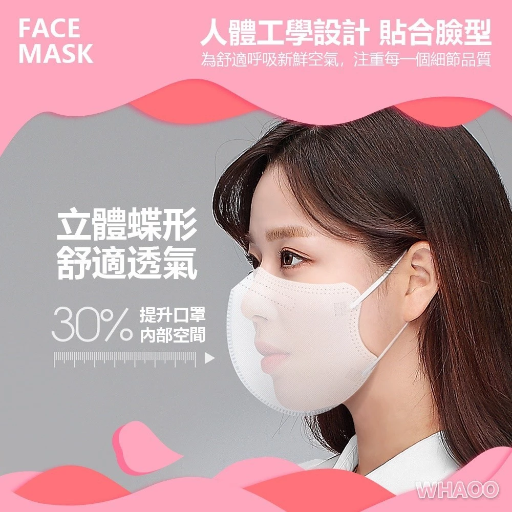 4D蝶型口罩推薦心得:1元活動價、立體不貼唇但先看這幾點