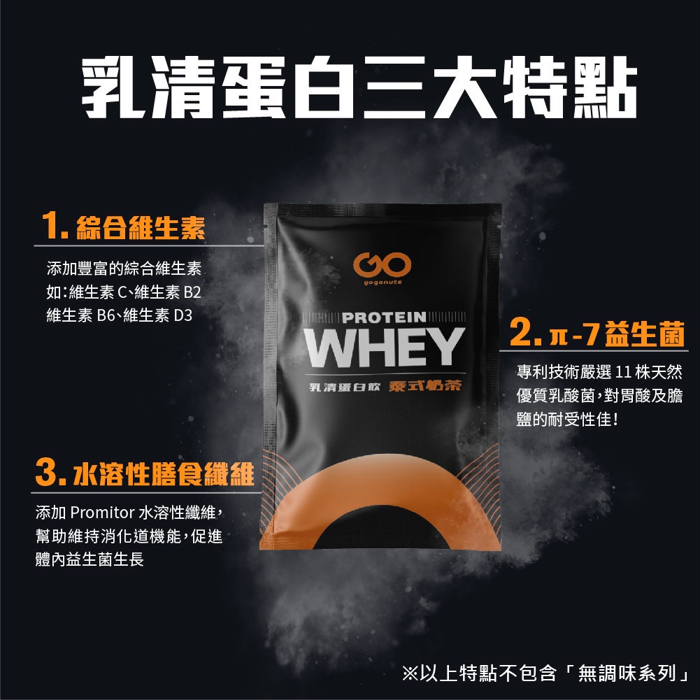 果果能量 Whey Protein多口味乳清蛋白飲 評價如何