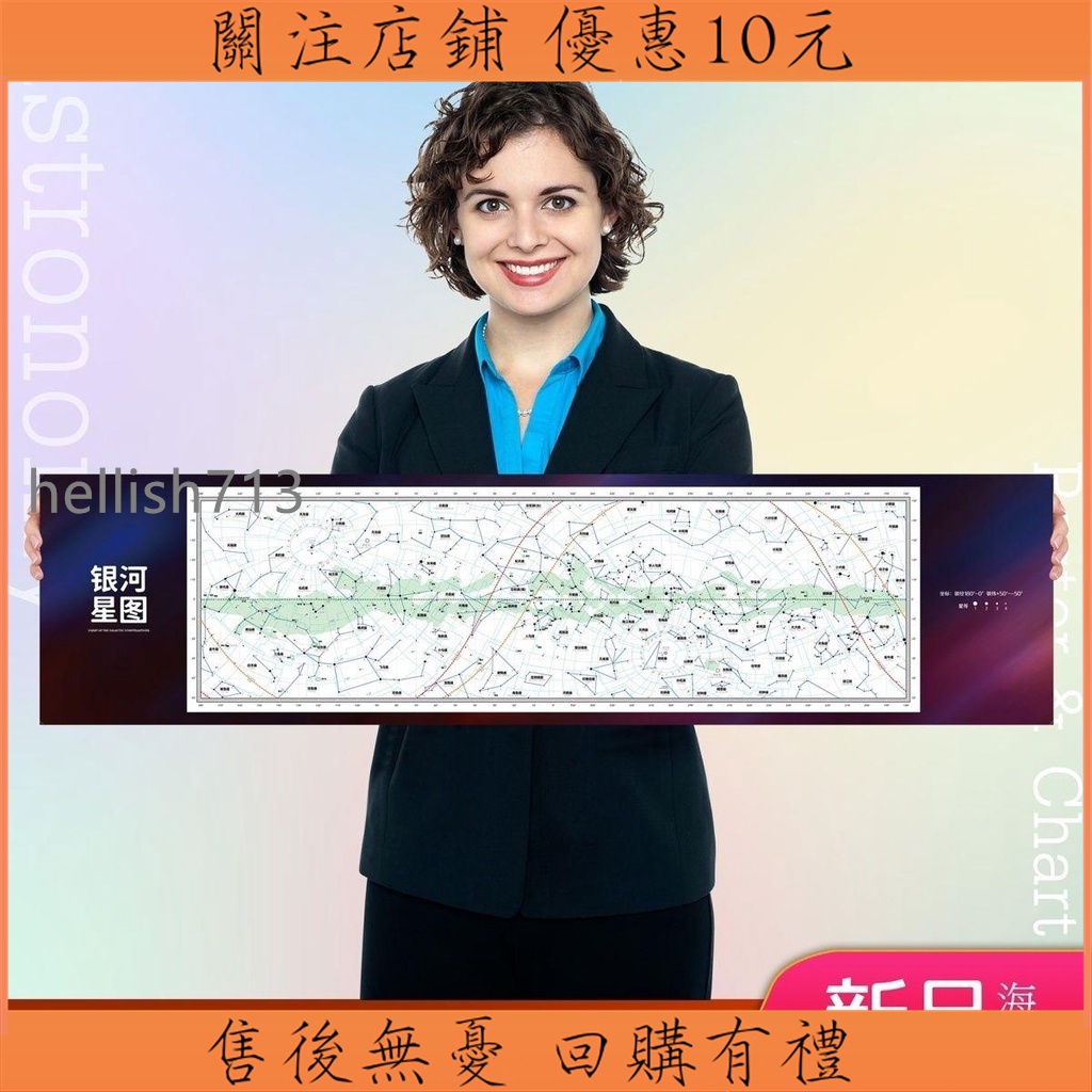 【限時*免運】銀河星圖古星圖太陽系八大行星宇宙海報天文圖中小學教學科普教具 | 蝦皮購物