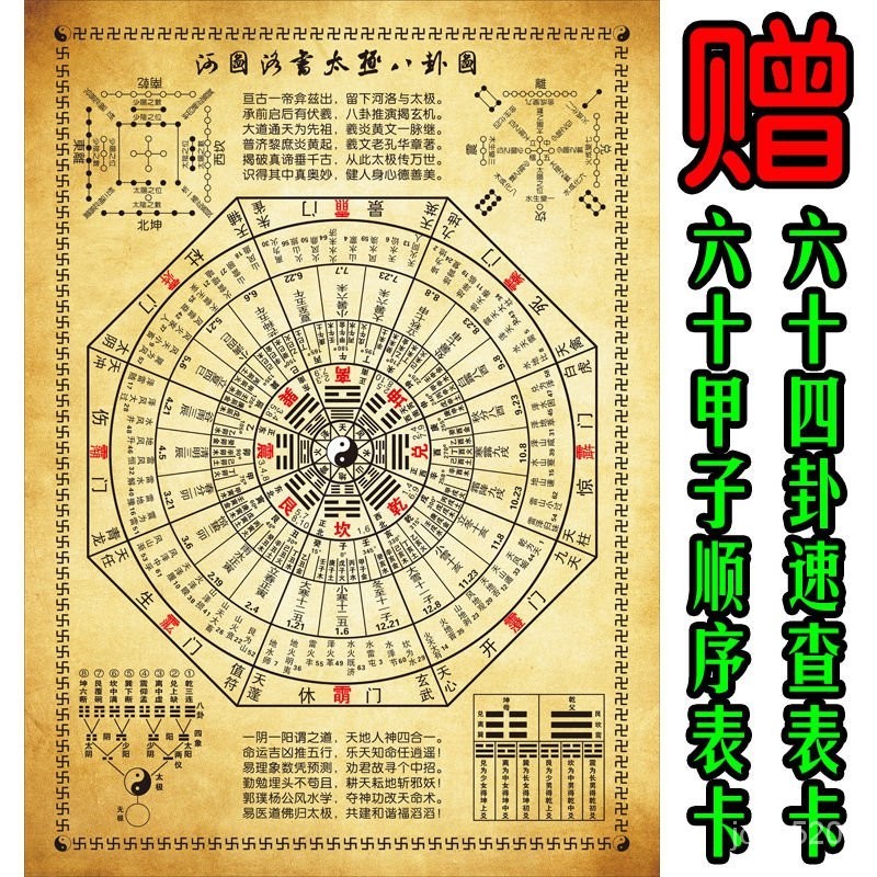太極八卦圖八卦掛畵易經掛畵週易掛畵河圖洛書六十四卦風水掛畫複古時辰