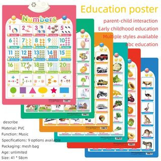 Kids Educational Wall Chart Laminated Poster Alphabet Abc Co | 蝦皮購物