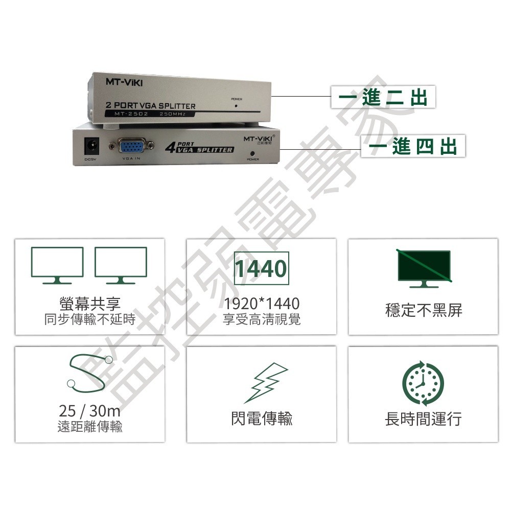 VGA 分配器 1進2出 1進4出 同屏輸出 分辨率 1920*1440 畫面分割器 支持 DDC DDC2 高清 | 蝦皮購物