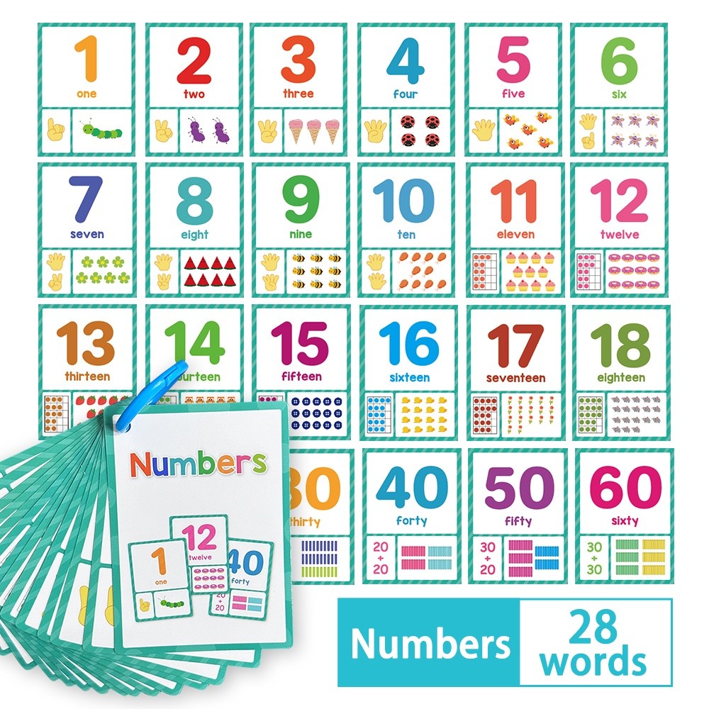 數學 教具 toy 兒童學習數學數字英語字卡學習卡 兒童益智早教數字卡 兒童園國小教師教具英文卡片 | 蝦皮購物