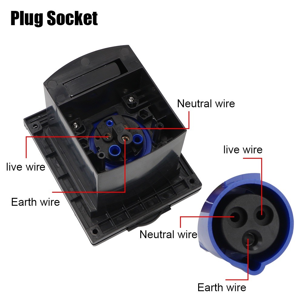 Plug Socket With Cover for RV Camper Marine Motorhome Main I | 蝦皮購物