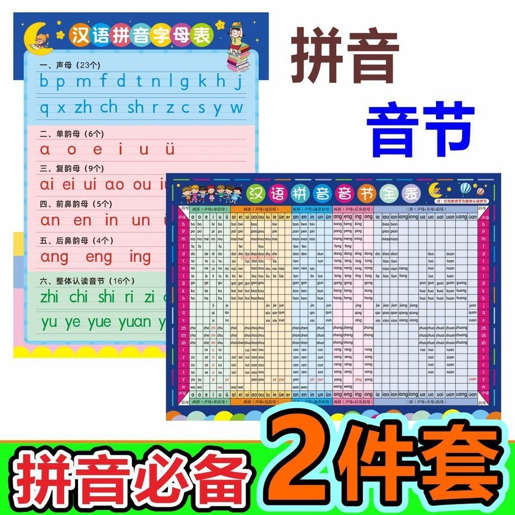 正版有貨＆一年級漢語拼音音節全表拼讀表練習劃分聲母韻母表整體掛圖墻貼聖賢書院 | 蝦皮購物