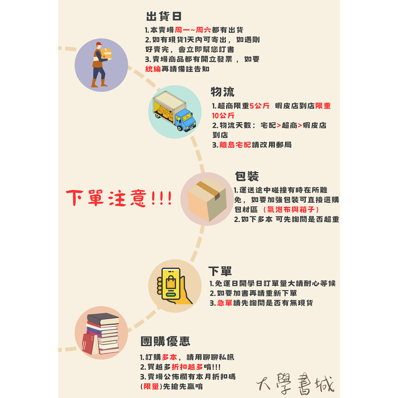 新譯漢和大辭典 漢和辭典- 維基百科，自由的百科全書