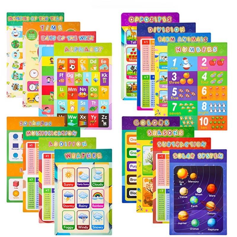 16pcs Childrens Wall Chart Maths Educational Learning Poster | 蝦皮購物