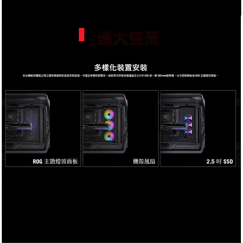 ROG HYPERION GR701電競機殼 創世神旗艦機殼 X型設計 大容量機殼 主機殼 機殼 現貨 廠商直送 | 蝦皮購物