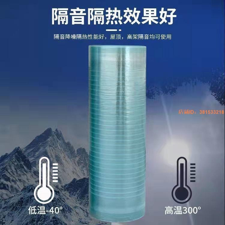 |顔羽ahlg| frp采光板陽光房平板透明板采光瓦透光板防雨棚 | 蝦皮購物