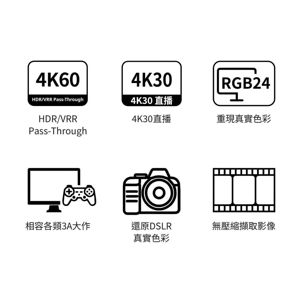 圓剛AVerMedia GC531 Streamer Ultra RGB24 影像擷取盒 現貨 廠商直送 | 蝦皮購物