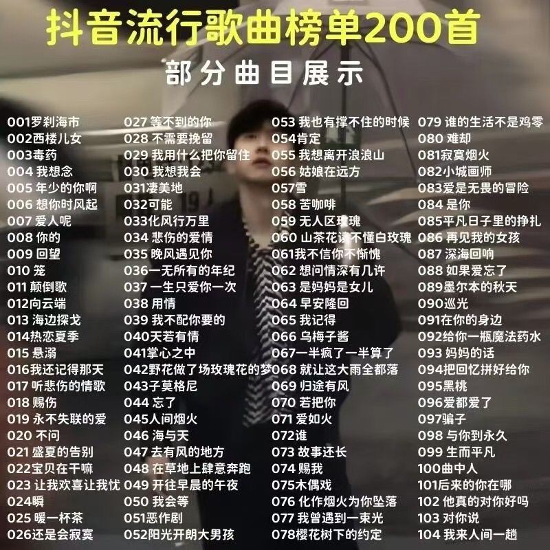 24臺灣熱賣 ♫刀郎2024車載碟片刻錄光碟經典老歌抖音片無損音樂音質高音質無損炸街流行歌曲 | 蝦皮購物