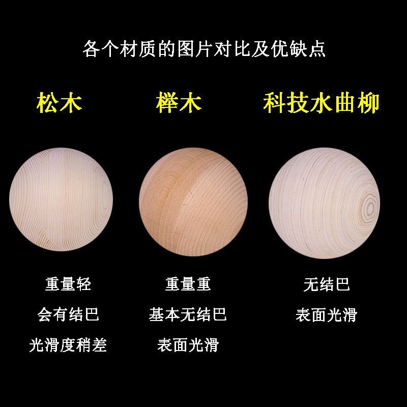 台灣優選 實木木球圓球半圓家具配件車木天然木質東陽木鵰實心小球 實木 木球 木材 木質 圓形木頭 半球形木 櫸木 | 蝦皮購物