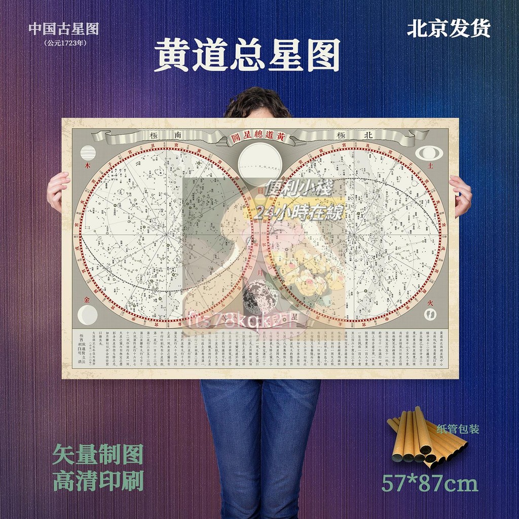 💖黃道總星圖 中國古星圖匯總 星官圖 星座圖 黃道星圖燦爛星河 | 蝦皮購物